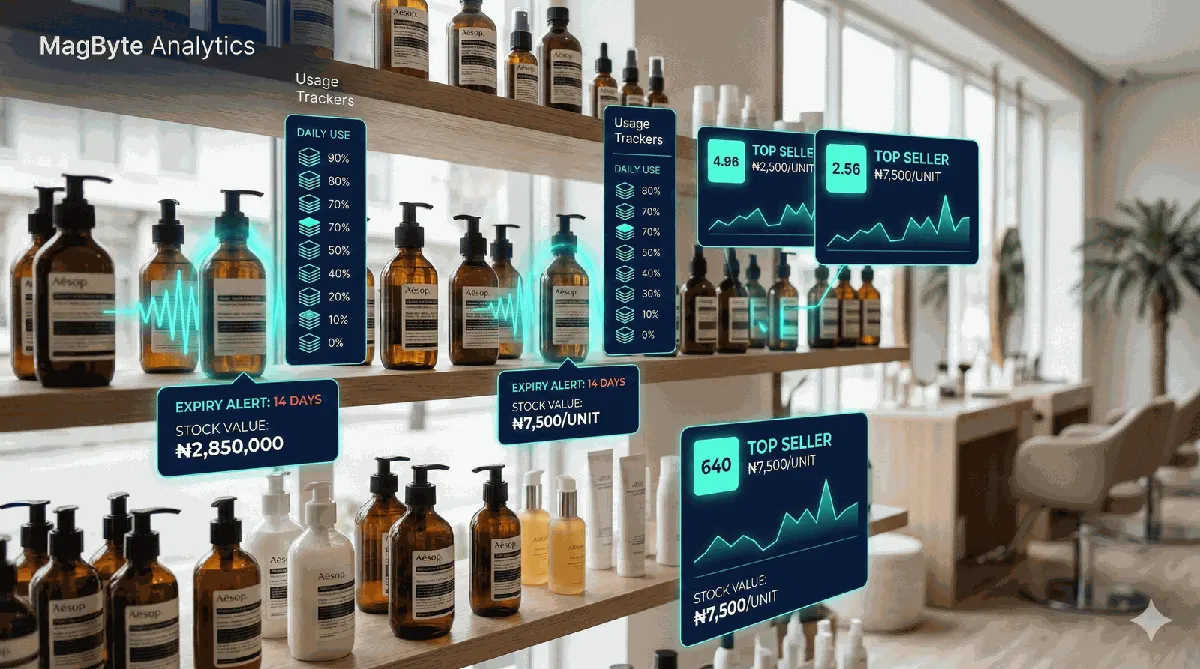 Product and Inventory Management